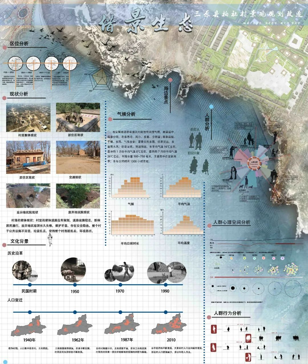 景观规划设计--学院环境设计系2023届本科优秀毕业设计